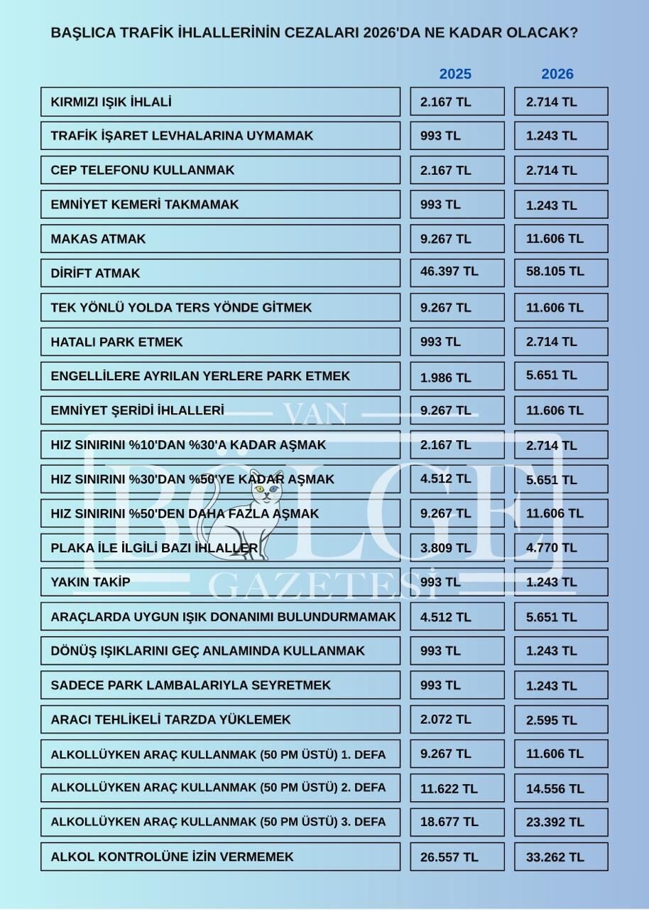 Whatsapp Görsel 2025 09 30 Saat 16.05.08 68Fba6Cc