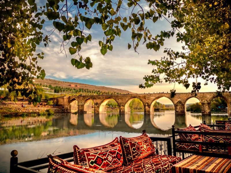 Diyarbakir Hakkinda Bilinmesi Gerekenler