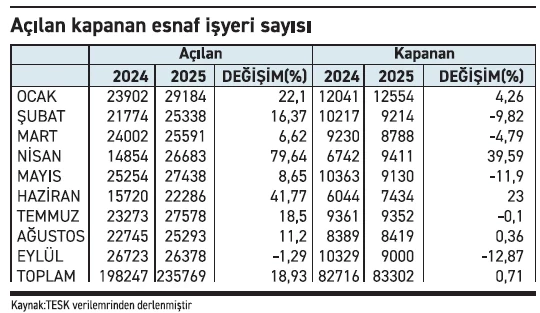 Ekran Goruntusu 2025 10 07 203202 Wahz