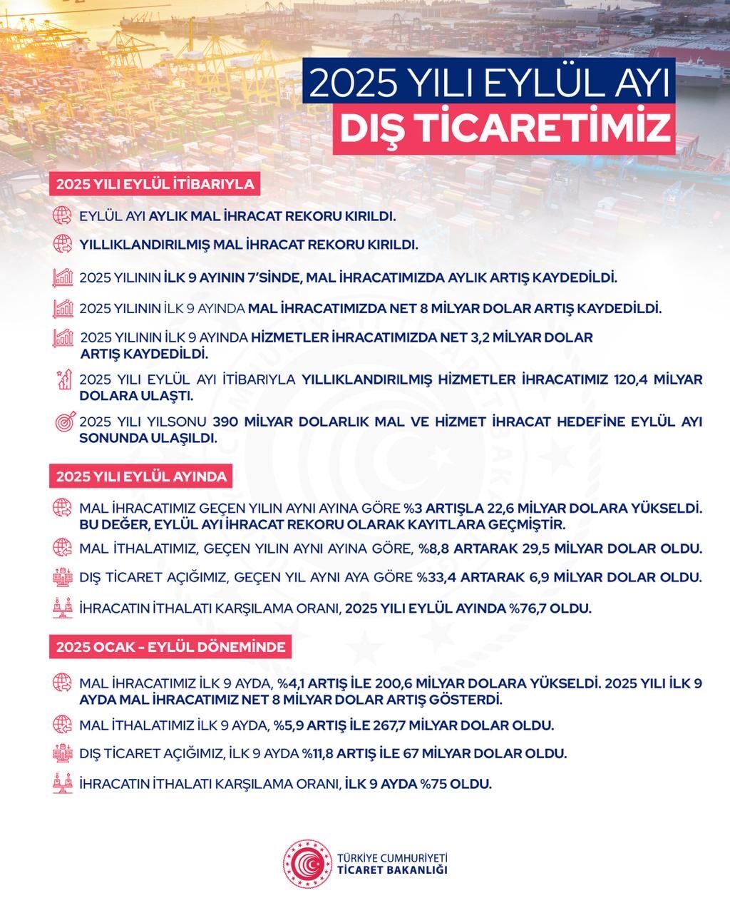 T İ C A R E T