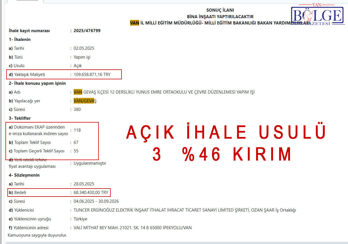 A Ç I K İ H A L E K I R I M 3