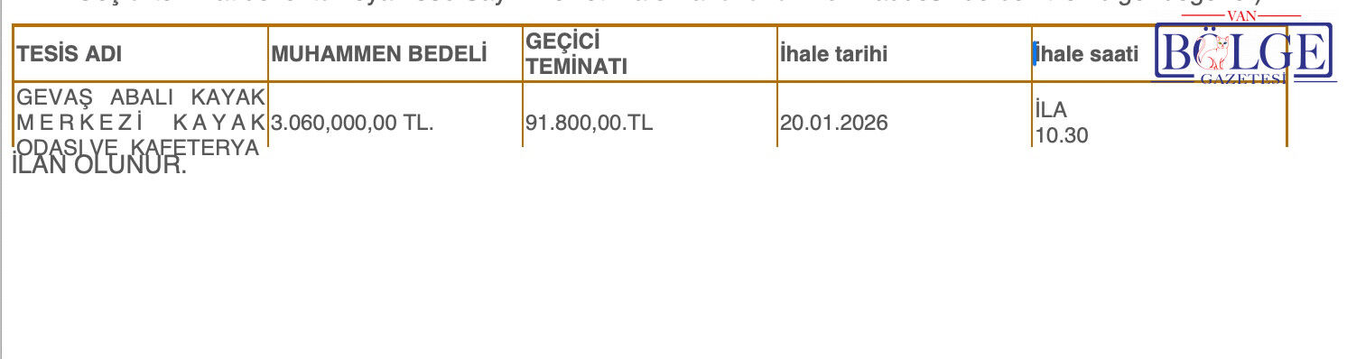Abalı Kayak Merkezi Açılıyor, Kiralama Fiyatı Şaşırttı! - Görsel 1