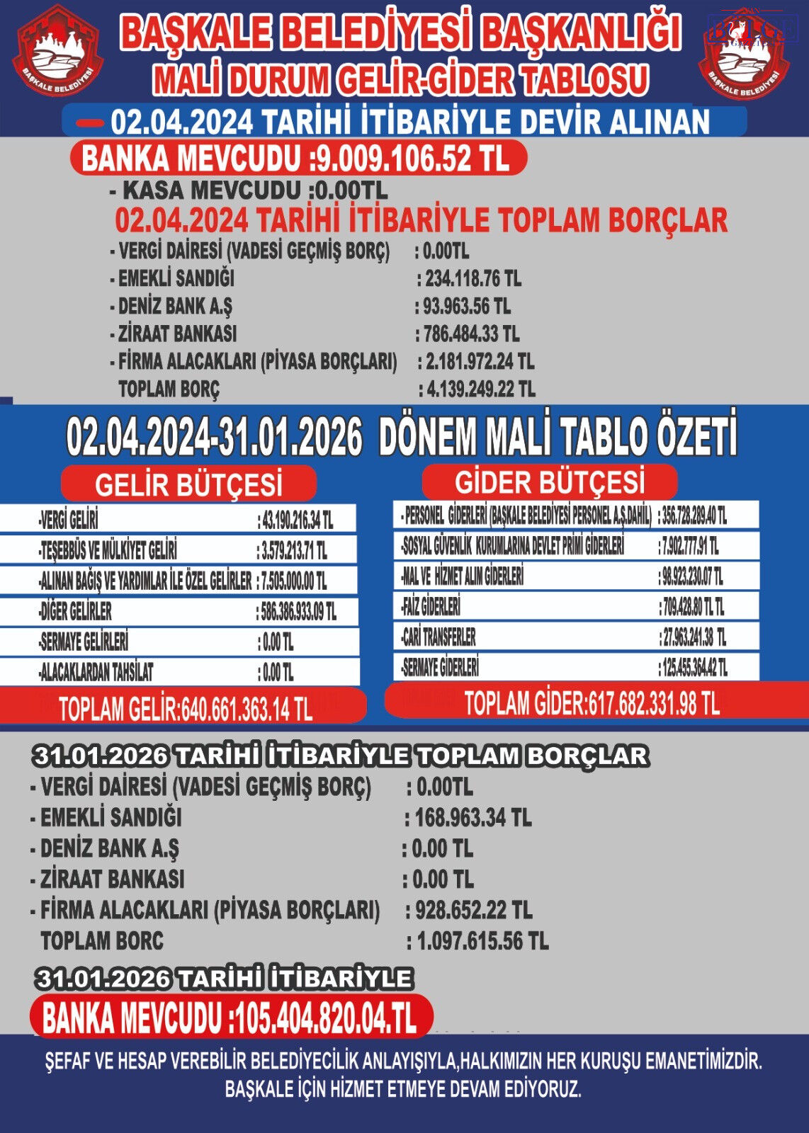 6B894638 8Cb4 4C0F Ae65 7Fb337A5E3Ca