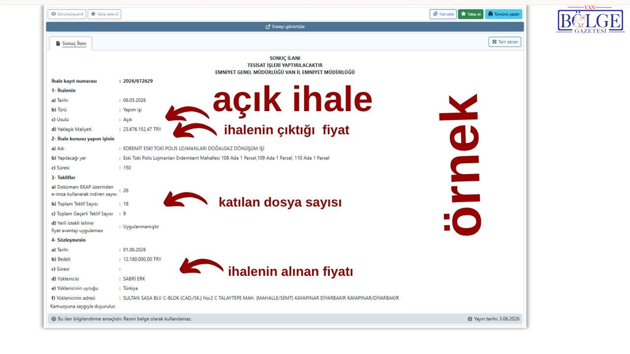 Açık Ihale