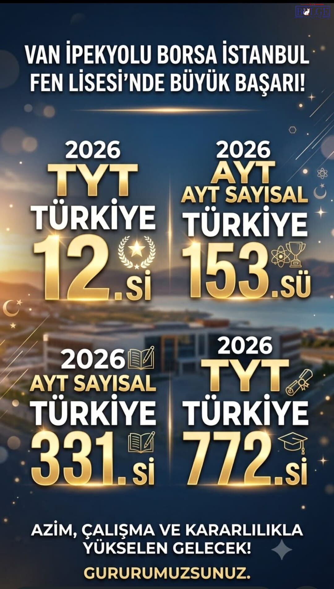 1431