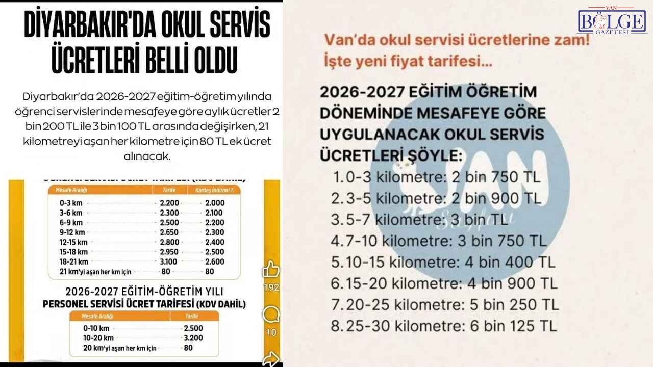 Kent Vizyon Bekliyor Şef; ‘Çiçek Bahçesindeki Dikeni De Görmeli’! (10)