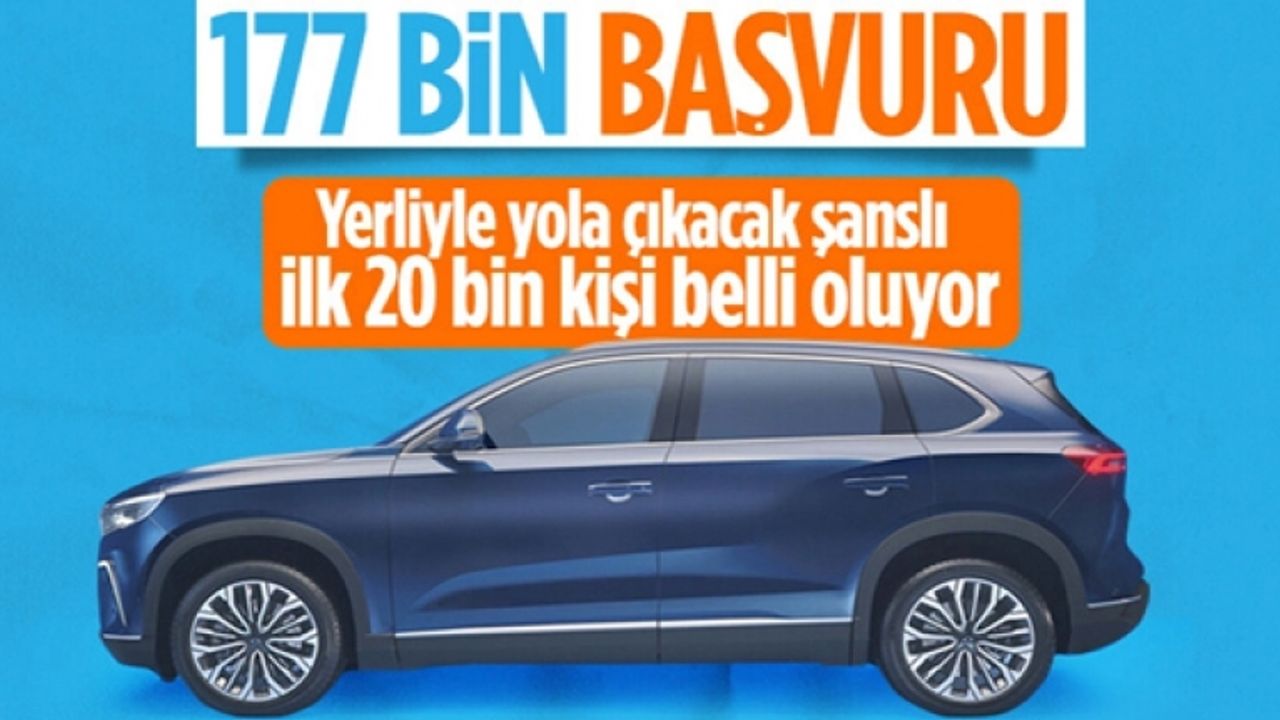 Togg'da ilk 20 bin araç için çekiliş bugün yapılacak