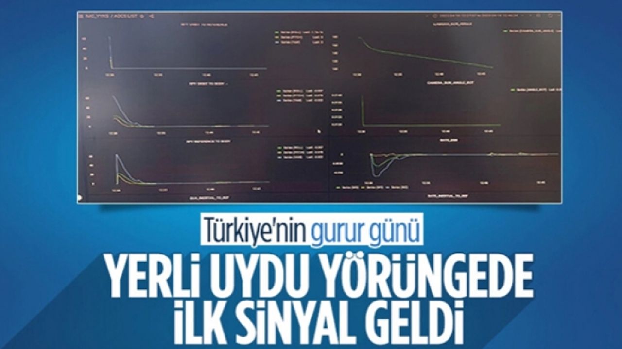 Teknoloji ve Sanayi Bakanı Mustafa Varank: İMECE yörüngesine yerleşti