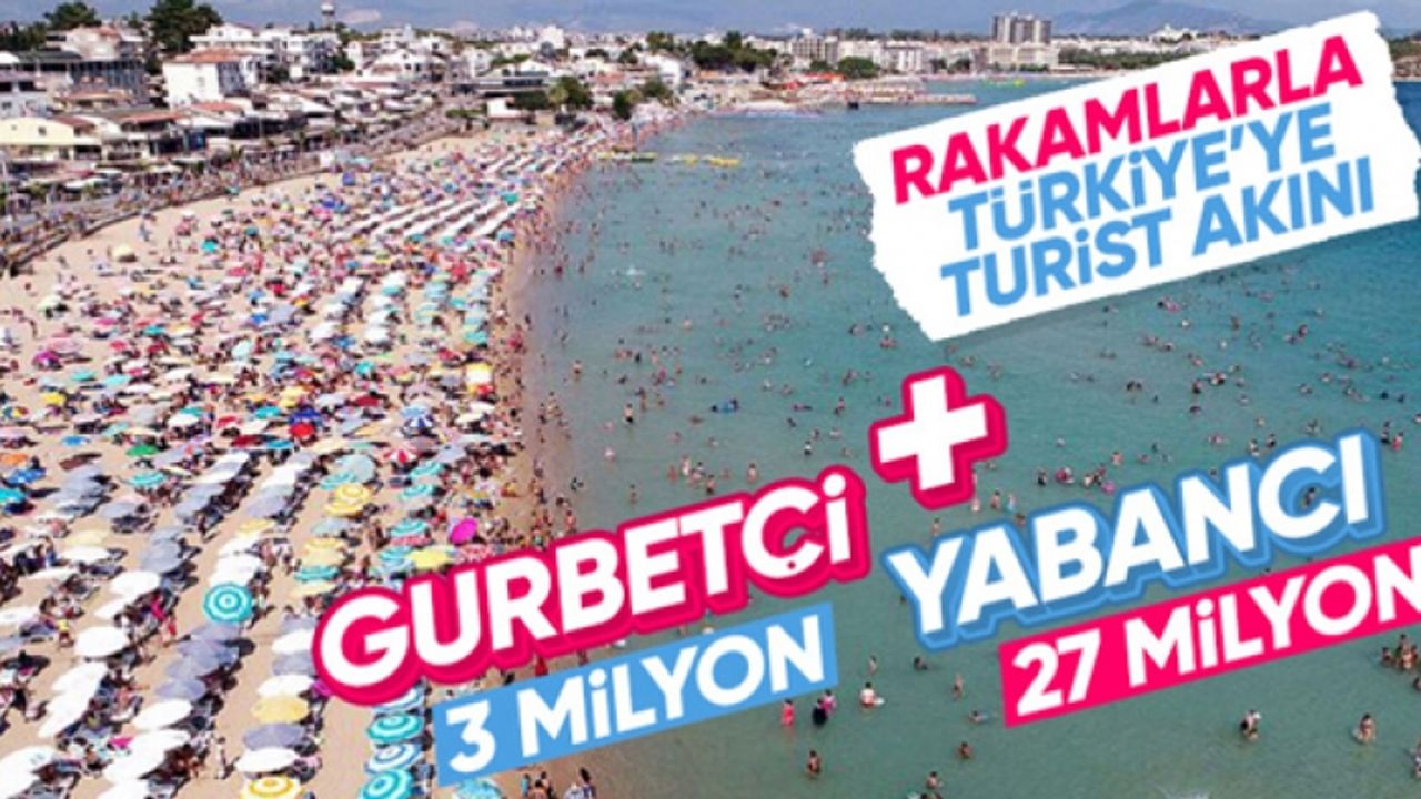 Türkiye’ye gelen ziyaretçi sayısı rekor kırdı