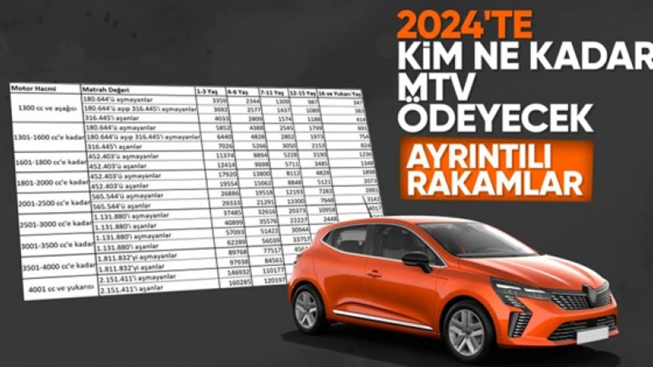 2024'te hangi araç sahipleri ne kadar MTV ödeyecek