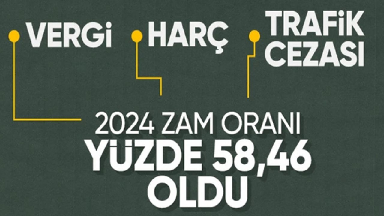 2024 yılı vergi ve cezalardaki zam oranları belli oldu