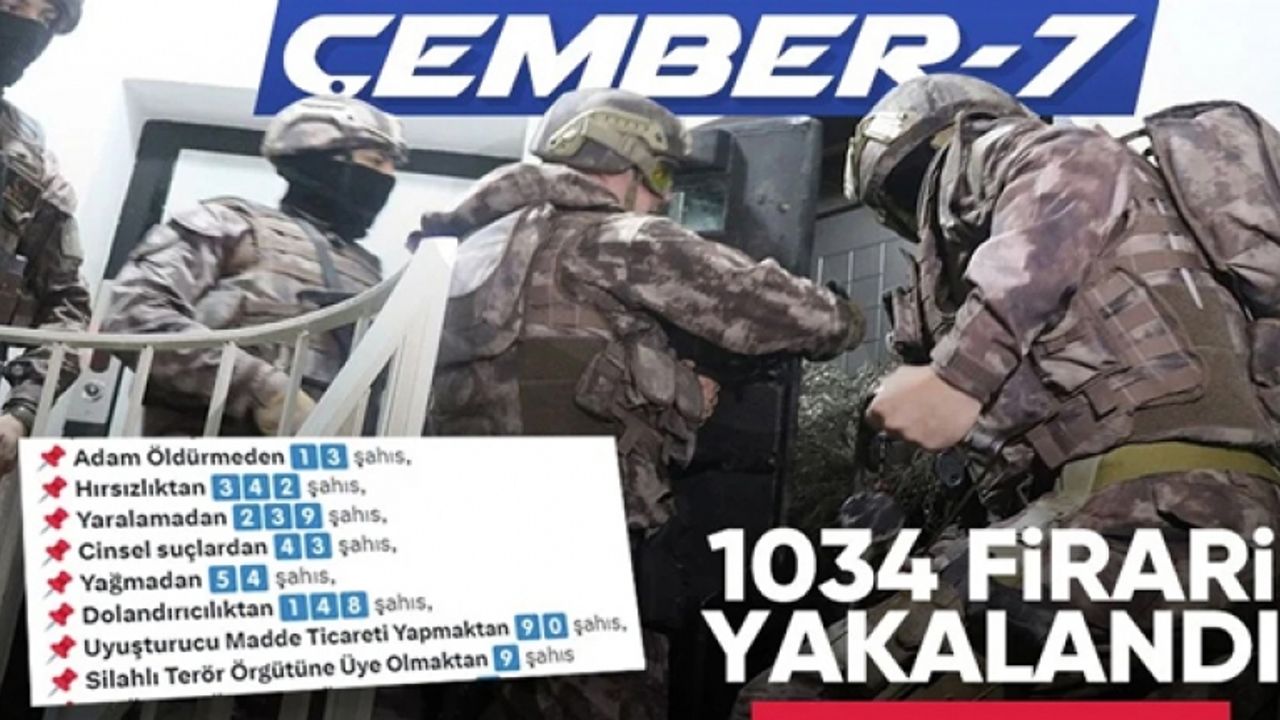 Ali Yerlikaya duyurdu! 81 ilde Çember Operasyonu: 1034 firari yakalandı