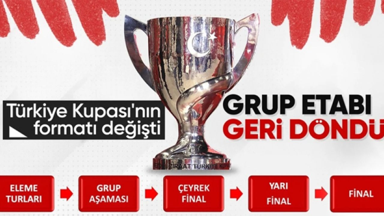 Türkiye Kupası'nın formatı değişti