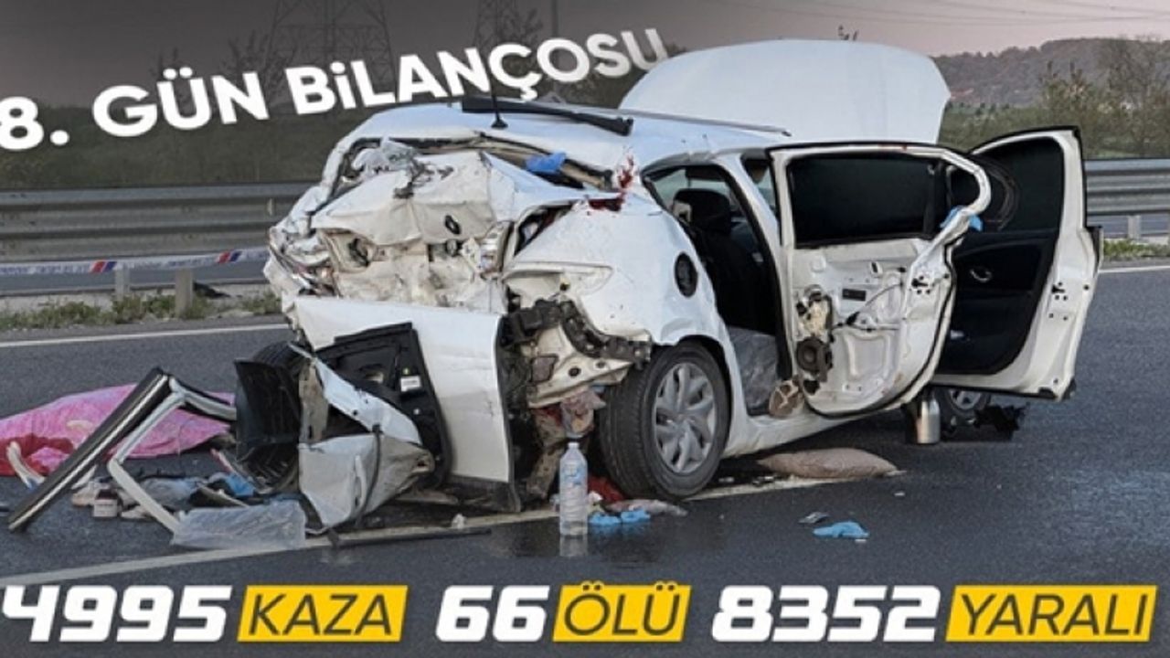 Bayram tatilinde 8 günün bilançosu: 66 kişi kaza kurbanı