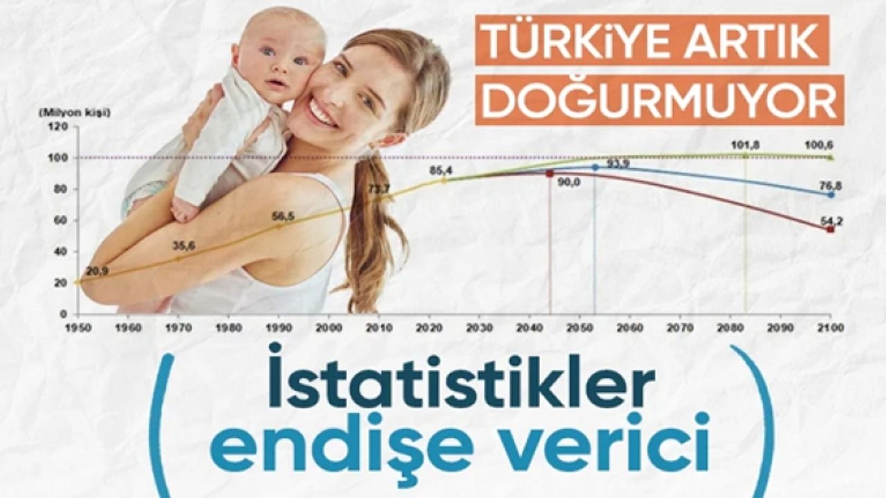 Türkiye nüfusunun 2100'de 77 milyonun altına düşmesi bekleniyor