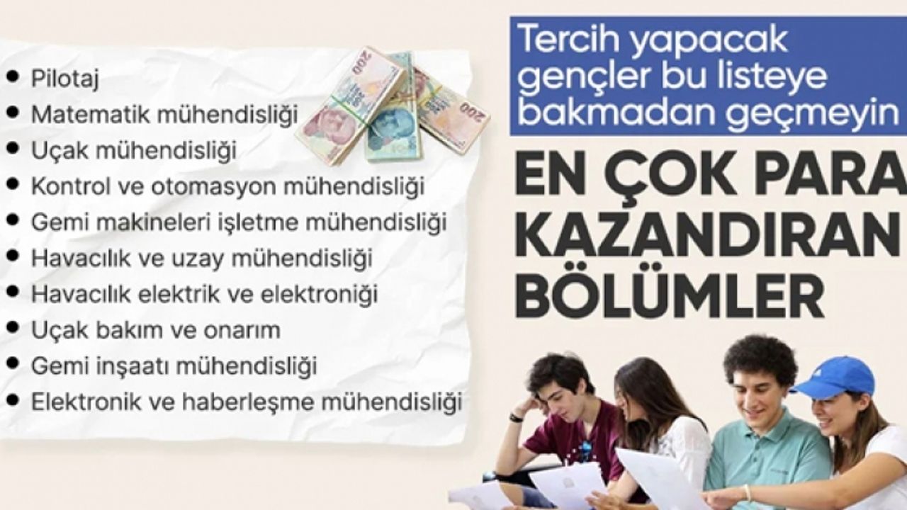 Üniversite mezunlarının istihdam oranı açıklandı