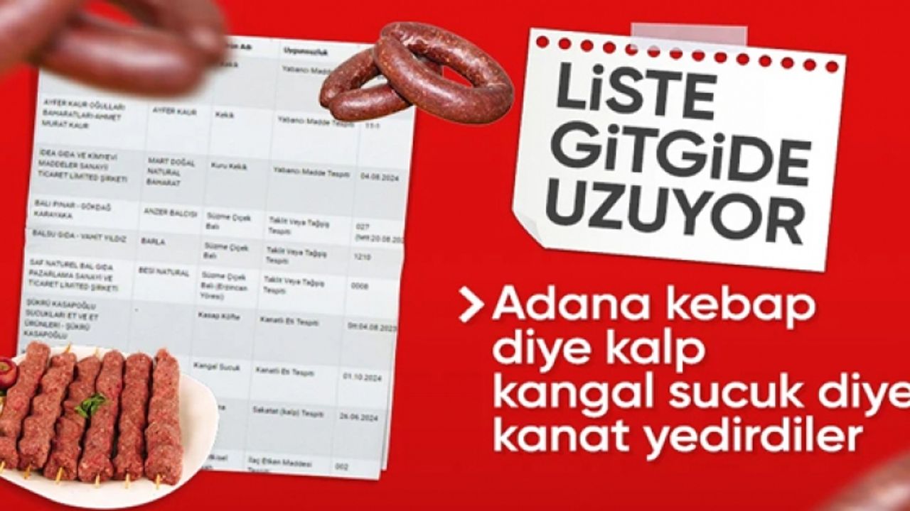 Gıdada hile yapan firmalar açıklanmaya devam ediliyor