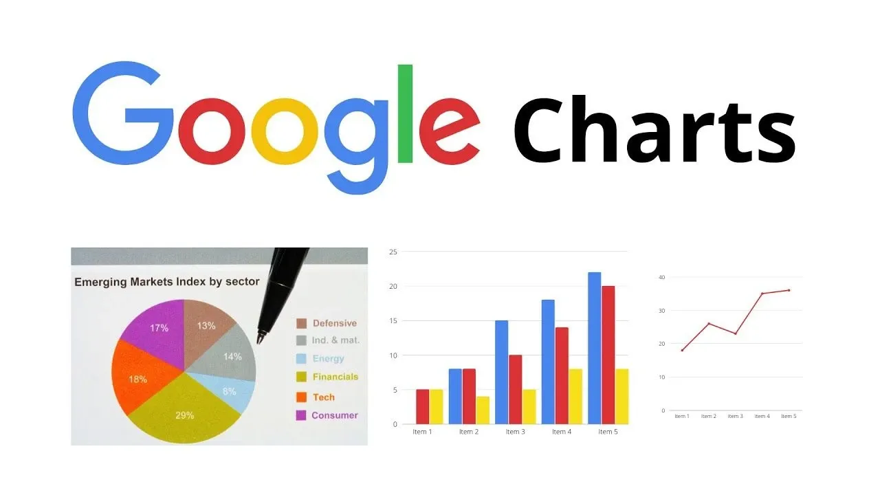 Google Charts Web 2.0 aracı mı? - Van Haber | Bölge Gazetesi Van