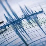 Korkutan Sarsıntı! 4,1 Büyüklüğünde Deprem Meydana Geldi