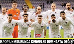 Vanspor'un grubunda dengeler her hafta değişiyor