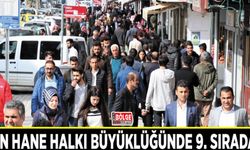 Van hane halkı büyüklüğünde 9. sırada…