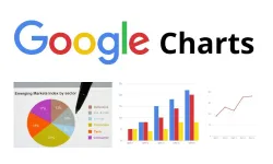 Google Charts Web 2.0 aracı mı?