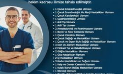 Hakkâri’ye doktor takviyesi! 266 yeni hekim kadrosu tahsis edildi