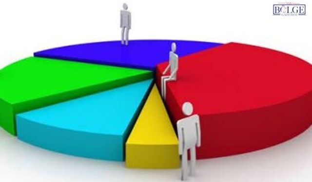 Çerçeve Yasa Araştırması: Destek Yüzde 77,7'ye Ulaştı