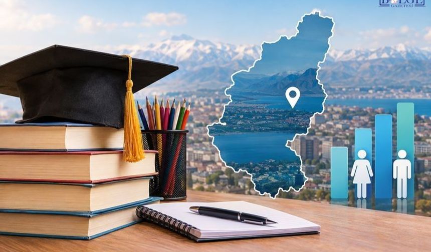 Van’da Eğitim Süresi Türkiye Ortalamasının Gerisinde Kaldı! İşte Detaylar