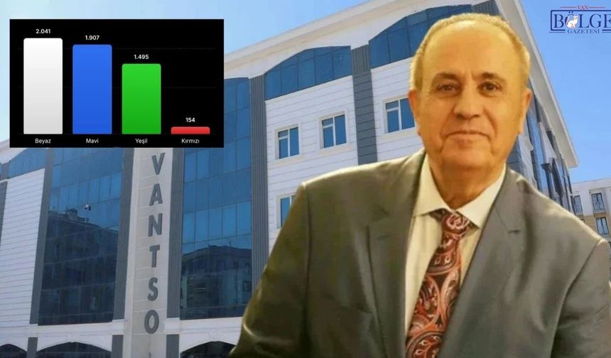 Zahir Kandaşoğlu’ndan seçimlerde usulsüzlük iddiası: Sahtekarlık var