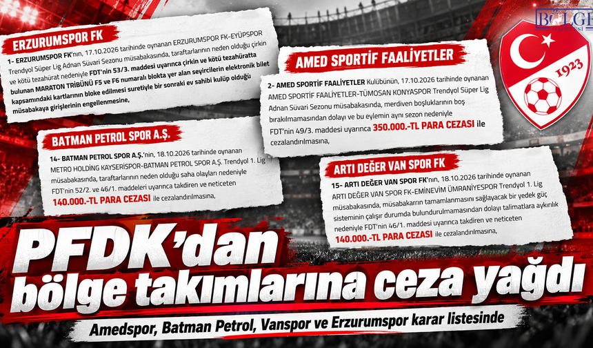 PFDK'dan bölge takımlarına ceza yağdı: Amedspor, Vanspor, Batman Petrol...